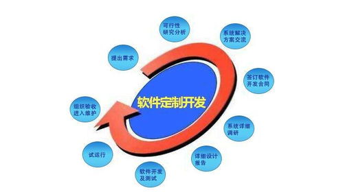 廣州應用軟件服務 賦能數字經濟，驅動城市智慧化發展